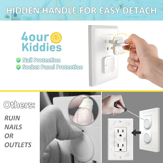 4our Kiddies Baby-Proof Outlet Covers - Child Safety Electric Plug Protectors to Prevent Power Shock (32 Pack)