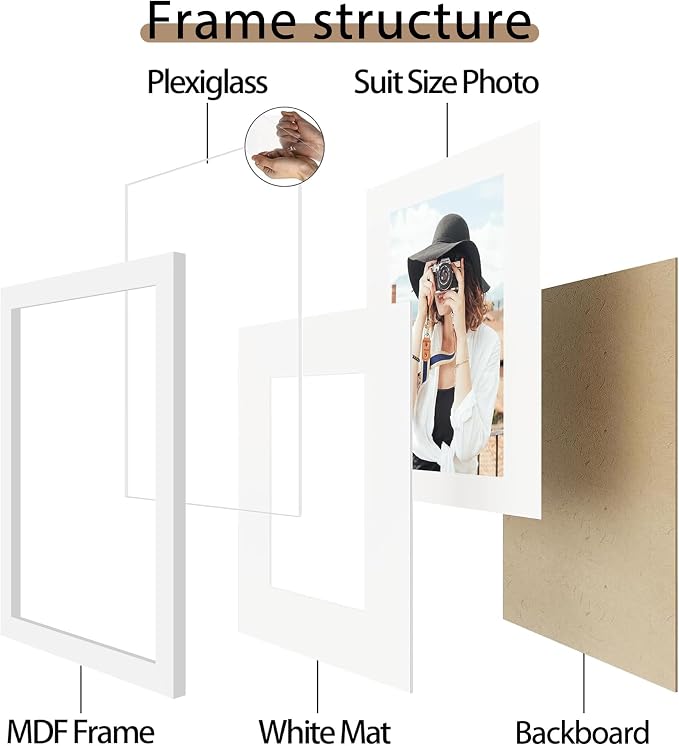 Picrit 11x15 Picture Frame Set of 12, Display 8.5x11 with Mat or 11x15 without Mat, Photo Frames for Wall Mounting Display, White