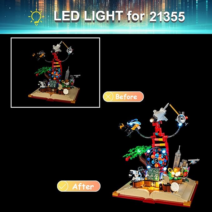 LED Light Kit for Lego 21355 The Evolution of STEM-Set, Compatible with Lego 21355 Building Blocks Model(Not Include Blocks Set)