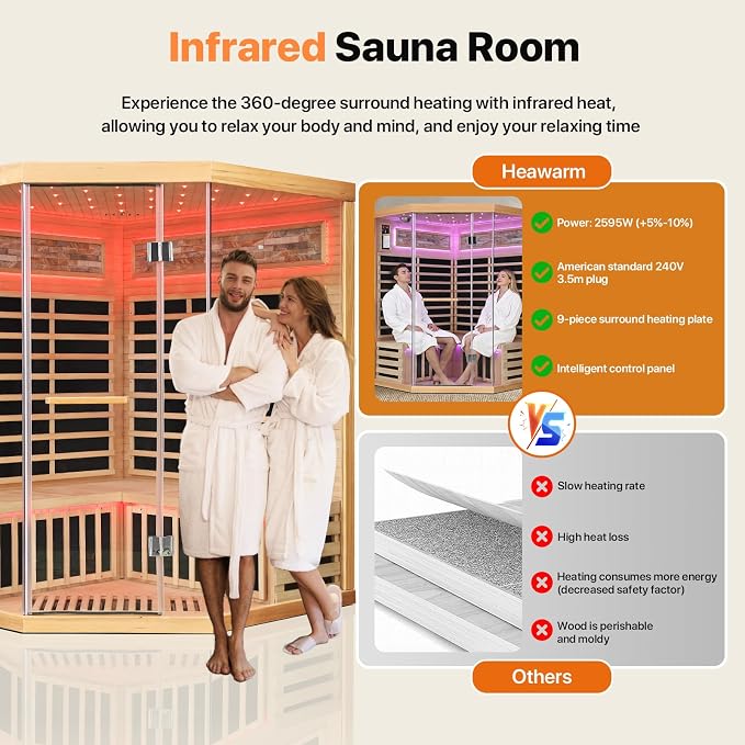 Infrared Sauna for 4-5 Person Canadian Hemlock Far Infrared Saunas Low-EMF Home Indoor Dry Saunas with Red Light Therapy 7 Color Ceiling Lights Fast Heating Easy Assembly 59 * 59 * 74.8"