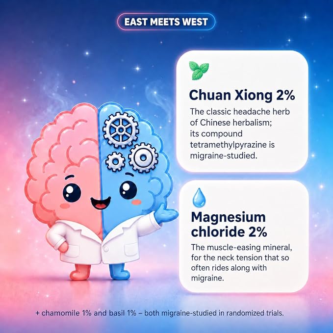 Crown Cooling Migraine and Muscle Aromatherapy Roll-On - Menthol, Magnesium, Bing Pian & Chuan Xiong Evidence-Based Blend | Lavender-Free | 10mL