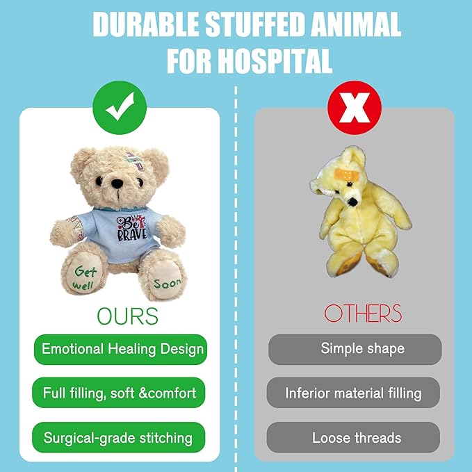 Get Well Soon Bear 2-Pack, 8" Plush Stuffed Animals with Broken Arm & Leg Cast, Cute Surgery Recovery Gifts for Kids, Boys, Girls, Toddlers - Be Brave Outfit & Get Well Soon Embroidery, Gift Ready