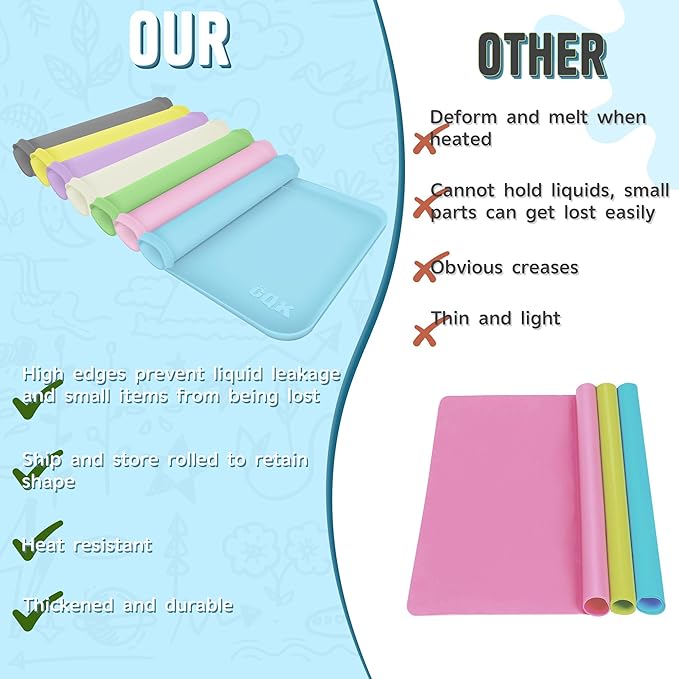 Silicone Art Mat for Crafts, 24" x 16" Painting Mat with Raised Sides to Stay Tidy, Paint Craft Mats for Clay, Resin, Slime, Jewelry-Making & Crafts Creation (Blue)