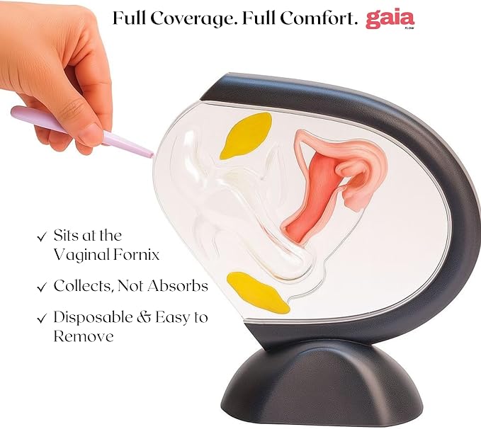 Disposable Menstrual Discs – 12 Count | 12-Hour Leak Protection | Comfortable, Mess-Free Period Care | Feminine Hygiene Alternative to Tampons & Cups