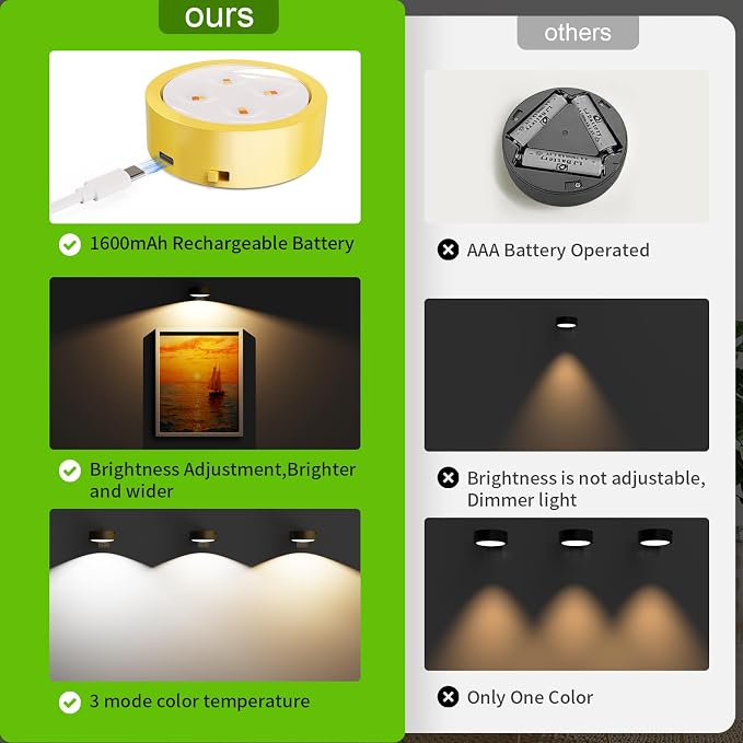 Tututry 6-Pack Picture Lights for Wall, Rechargeable Battery Operated Wireless Magnetic Painting Lights with Remote Dimmable and Timer, Wall Decor Lights with 3 Lighting Modes for Art Display (Gold)