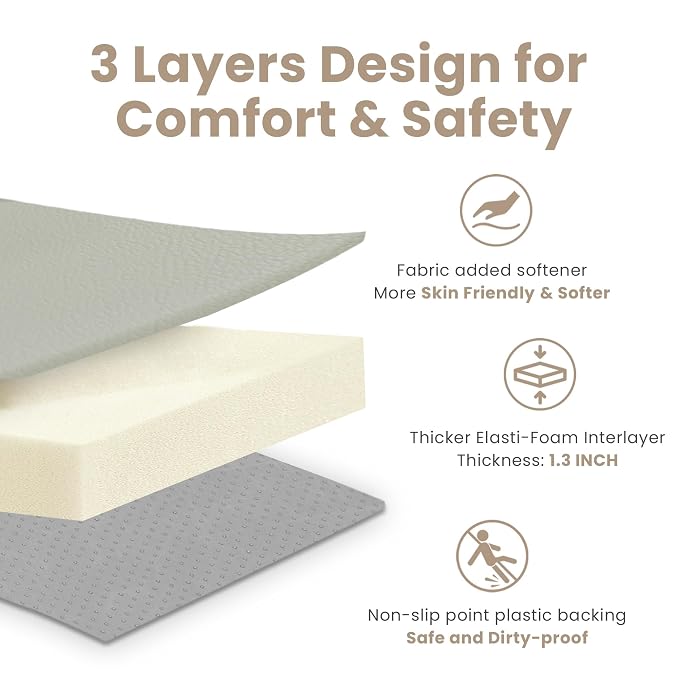 Huloo Sleep Baby Play Mat 65x50 Inches, 1.3" Thick Padded Waterproof Floor Cushion & Playpen Mat with Vegan Leather, Non-Slip & Non-Toxic Nursery Rug for Infants, Toddlers & Kids(Grey)