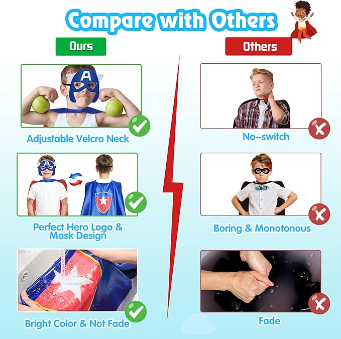 Roko Toys for 3-10 Year Old Boys, Superhero Capes for Kids Dress up Costumes Party Supplies Present Chistmas Gifts Stocking