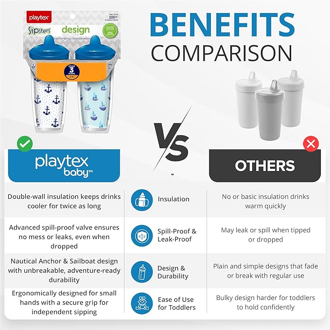 Playtex Baby Sipsters Hard Spout Sippy Cup for 12+ Months, 9 Ounce (2 Count), Blue Anchor & Sailboat Design, Insulated Toddler Water Bottle for Kids, Spill-Proof Cups for Toddlers 1-3, Stage 3