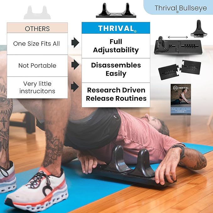 Thrival Bullseye - Psoas Muscle Release Tool with Thrival App for Hip Flexor, Back, Hamstring, Glute, Iliacus, and Neck Pain - Deep Tissue, Trigger Point, and Myofascial Release - Carbon Black