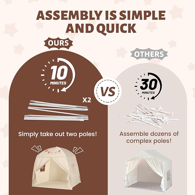 Sumbababy Large Teepee Tent for Kids: with Star Lights & Flags - Tent for Kids Indoor Kids Teepee for Boys & Girls - Playhouse Inside Canopy Bed for Playroom Gift Toys (Cream)