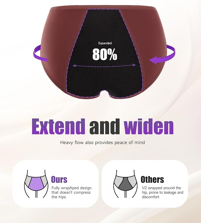TANSTC Period Underwear for Women Heavy Flow | Leakproof Menstrual Panties Postpartum, Cotton Soft Breathable Briefs 3 Pack