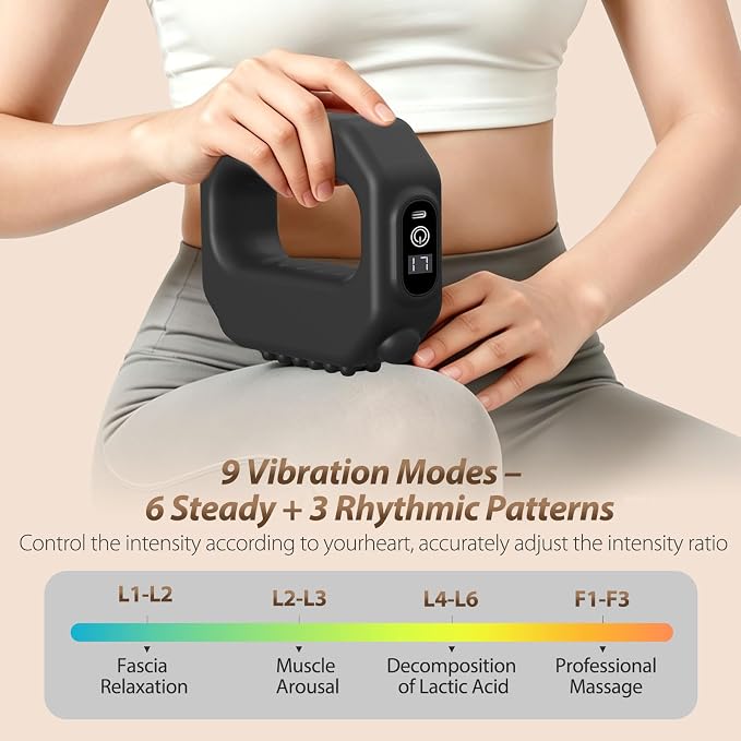 R10 Fascia Ring Massager, Multifunctional Full-Body Massager, Hands-Free Electric Massager, Ergonomic Design with Waist Belt, Adjustable Massage Modes, 3 Modes & 6 Intensities