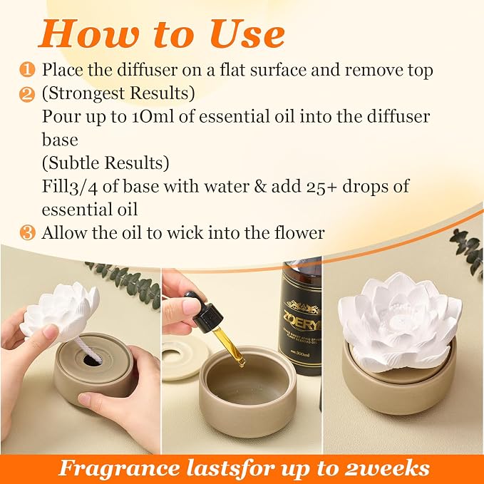 Honeydak 1 Pcs Ceramic Essential Oil Diffuser, Non Electric Reedless Passive Porcelain Flower Aromatherapy Diffuser, Decorative Floral Design Tabletop Office Home Bathroom Decor (Lotus)