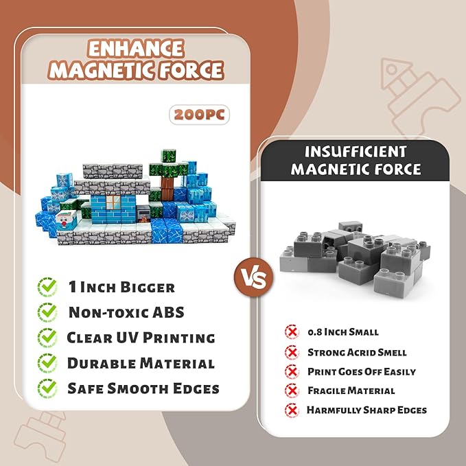 150 PCS Magnetic Building Block Set, 1 INES Educational Construction Toy Blocks for Kids, STEM Learning Assembly Toys