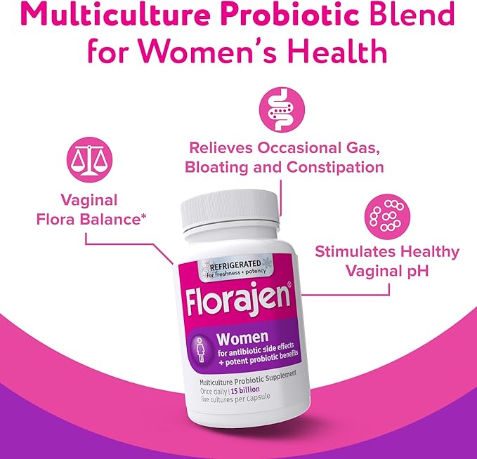 Florajen Women’s Probiotic - Vaginal Health, Gut Support, & Bloating Relief - Constipation Support for Adults - Refrigerated for Freshness & Potency - Live Active Cultures Daily Support - 60 Capsules