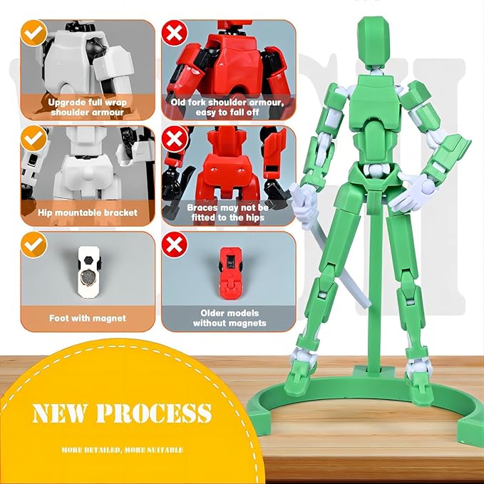 Dummy 13 Assembly Complete Action Figure,Luck 13 Multi-Jointed Articulated Model with Magnetic Base, Interchangeable Hands & Weapon Accessories for Desk Display, Titan 13, 3 Pces (White-Red-Black)