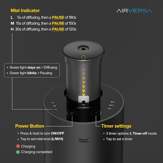 Airversa Waterless Essential Oil Diffuser for Home, Rechargeable and Portable Scent Diffuser with 3 Countdown Timers & Mist Levels for Car Room Studio Office, Scenta Lux Premium Metal Silver
