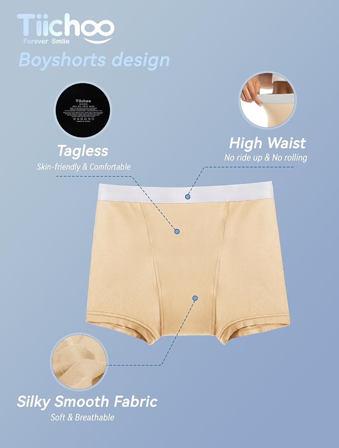 TIICHOO Period Underwear for Women Heavy Flow High Waist Leakproof Panties Sleep Shorts for Menstrual Postpartum 1 Pack
