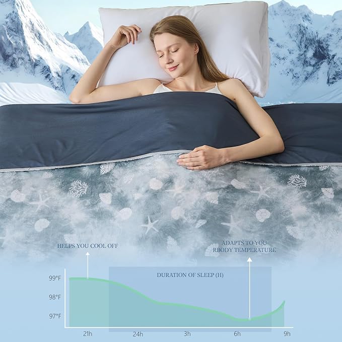 Cooling Blanket King Size (90"x108"), Double Sided Ice Cold Blanket for Hot Sleepers, Transfer Heat to Keep Cool, Soft Lightweight for Night Sweats, Bed & Couch, Ocean Design