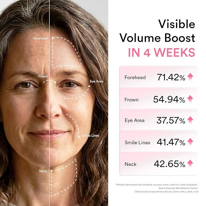 Abib PDRN Volume fill-it Booster Cream 2.5 tube | Facial Volume Plumping with PDRN 15,000ppm Peptides Retinal | For Forehead, Smile Lines & Neck Wrinkles | Anti-Aging Firming | 1.01 fl oz