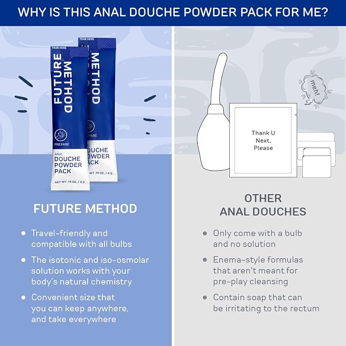 Anal Douche Powder with Reuseable Beaker - pH Balanced & Soothing Anal Flush Cleanser for Enema Bulbs (20 Pack)