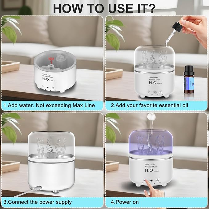 Morbou Essential Oil Diffuser with Jellyfish Spray & Sea Anemone Rotation, 280ml Ultrasonic Aromatherapy Machine,7-Color LED Night Light Quiet Mist for Bedroom, Remote Control (White)