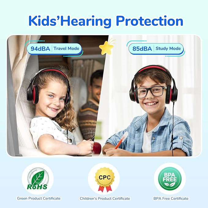 EarFun K3 Kids Headphones, USB Type C Over Ear Headphones with Microphones, 85/94dB Volume Limit, HD Stereo Sound with LED Light, Foldable Wired Headphones for School/Boys/Girls/Tablet, Black