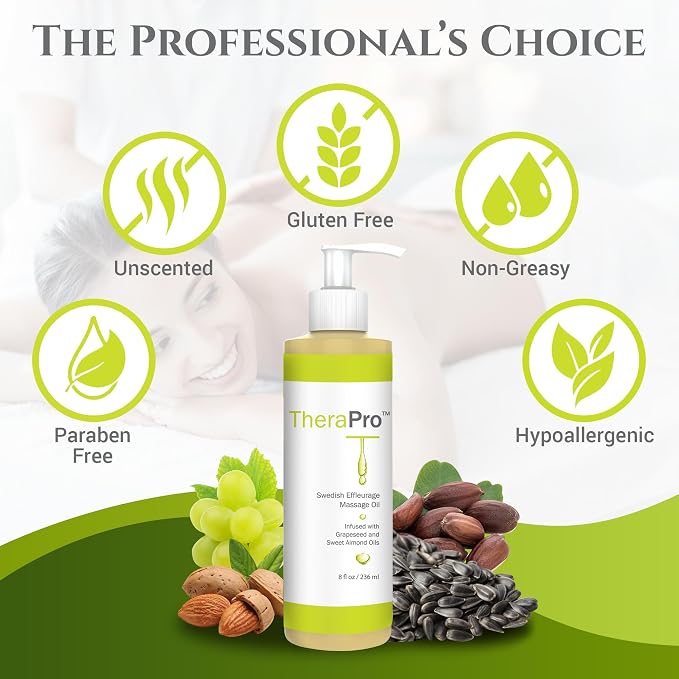 Swedish Effleurage Massage Oil by TheraPro - 8 Ounce - All Natural Unscented Massage Oil for Massage Therapy - Grapeseed Oil, Almond Oil, Jojoba, Vitamin E - Water Soluble