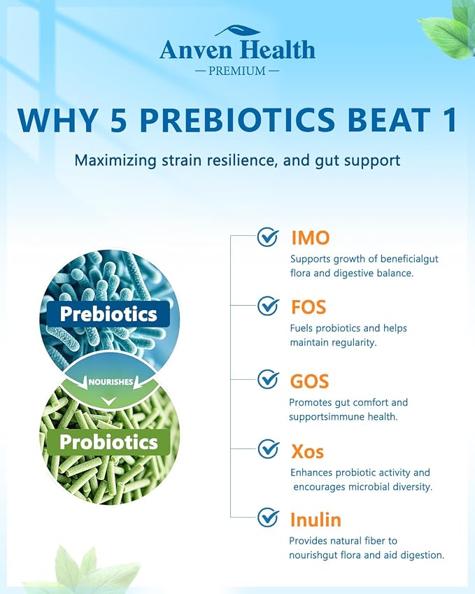 60 Billion Probiotics for Women and Men 19 Strains 5 Organic Prebiotics for Gut Digestive & Immune Health, Supports Diarrhea Gas Bloating, Vegan Probiotic Supplement Formula丨120 Caps | 60 Billion CFU, 5 Organic Prebiotics, Delayed Release, Supports Gut...