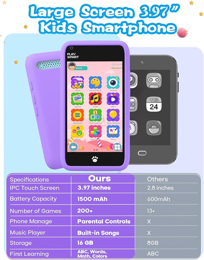 MOMILLA Toys Kids Smart Phone, Birthday Gifts for Girls, Kids Phone with 3.97" Touchscreen, 16 GB Mini Play Cell Phone, Toddler Toys for Girls Age 3 4 5 6 7 8 9 10 Years Old (Front Camera Only)