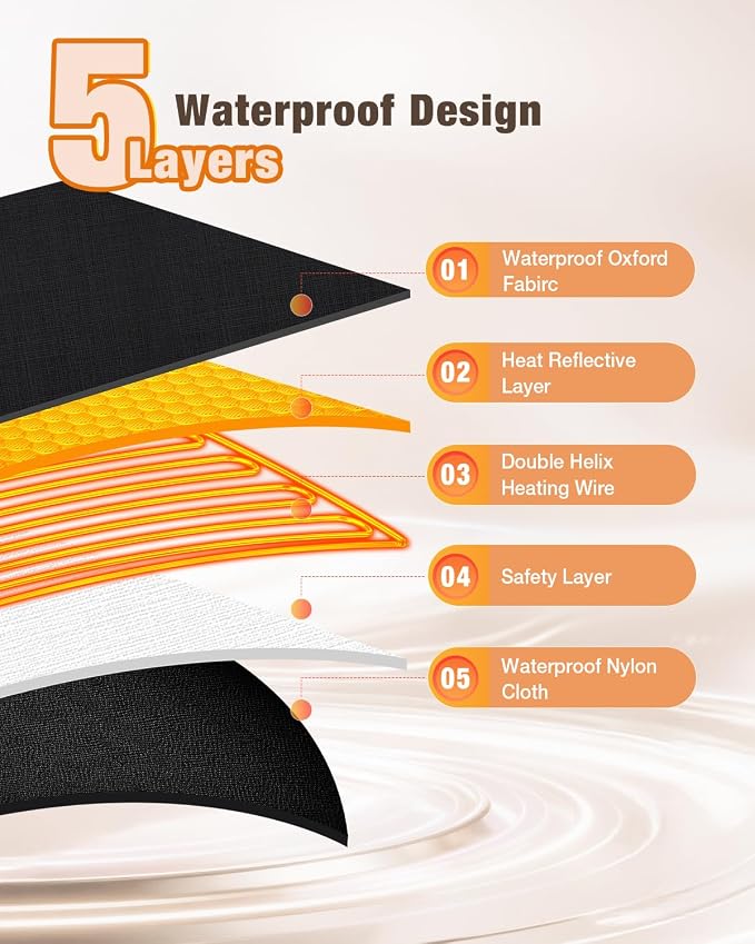 Portable Sauna Blanket for Home, Full Body Heating Wrap for Relaxation and Detox, Self Care Gifts, Washable & Foldable with Carrying Bag, 88-158℉, 10-60 Minutes Timer, (6 x 2.62) FT
