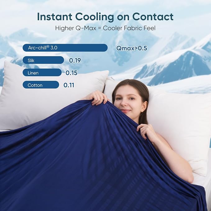 Elegear Double-Sided Arc-Chill® 3.0 Cooling Blanket for Hot Sleepers,King | Q-Max>0.5 Cooling Fabric, Absorbs Heat to Keep Body Cool, Lightweight Summer Blankets for Night Sweats & Menopause, 108"x90"