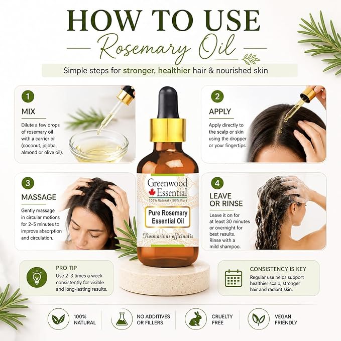 Greenwood Essential Pure Rosemary Essential Oil (Rosmarinus officinalis) with Glass Dropper Steam Distilled 50ml (1.69 oz)