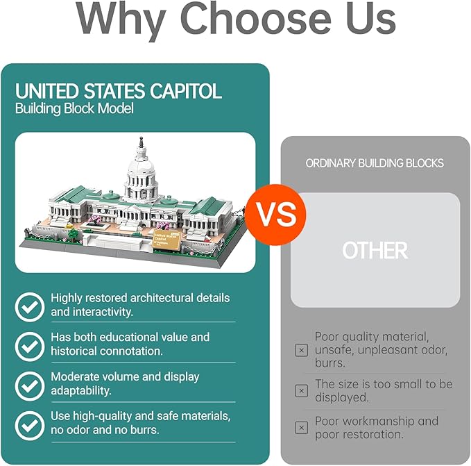 United States Capitol Architecture Model Building Block Sets Famous Landmark Building Brick Toys Gifts for Kid and Adult 1074 Pieces