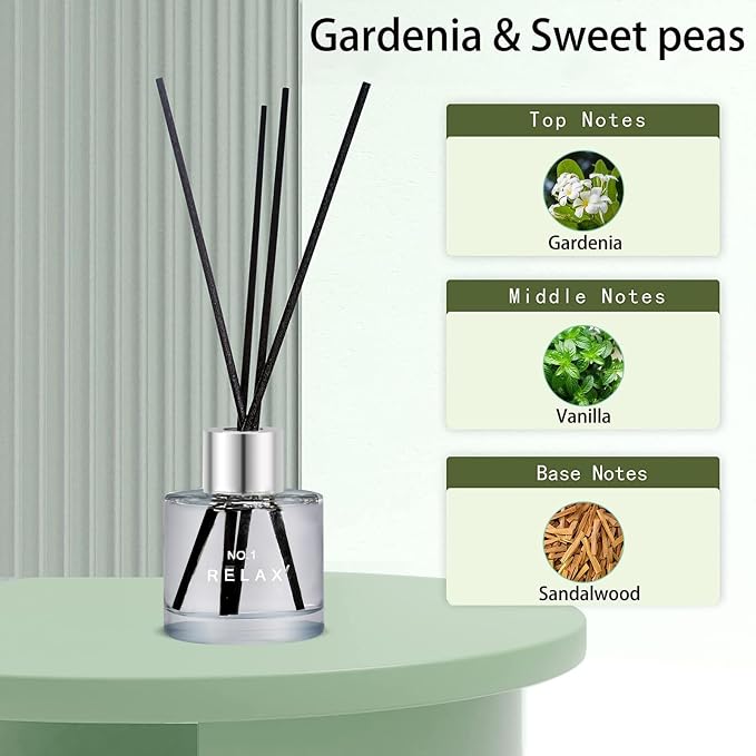 3 Pack Fragrance Reed Diffuser, 50 ML Gardenia Jasmine White Tea Freesia Aromatherapy Scent Diffuser Set with 12 Black Fiber Sticks,Air Freshener for Bedroom Bathroom Office