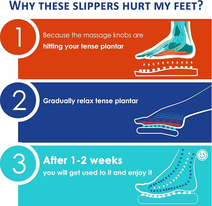 BYRIVER Acupuncture Massage Slippers Sandals Slides Shoes Mat, Arthritis Plantar Fasciitis Foot Neuropathy Pain Relief Massager for Circulation, Mothers Fathers Day Gift for Mom Dad(05S)