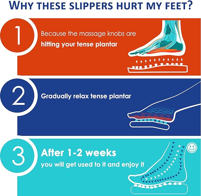 BYRIVER Acupressure Foot Massage Slippers Shoes Sandals, Reflexology Massager Tools, Relieve Back Tension Pressure Arthritis Pain, Present Gifts for Dad Mom(05L)
