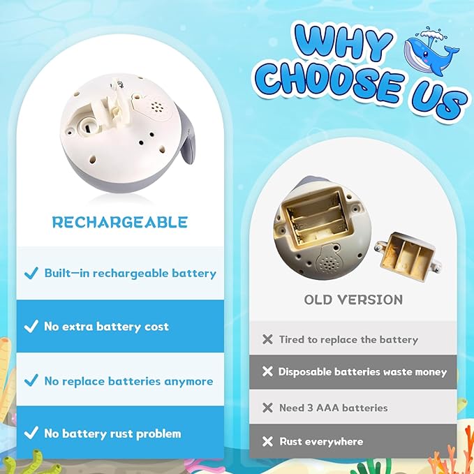 ZHENDUO Rechargeable Light Up Bath Toys, Spray Water Bathtub Toys for Toddlers & Kids, Pool & Bathroom Toy - Baby Toys