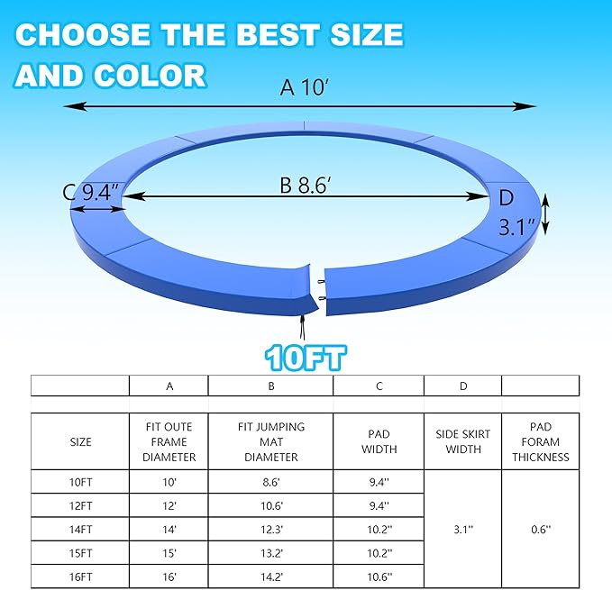 Trampoline Pad Replacement, 10/12/14/15/16FT Trampoline Spring Cover, No-Hole for Pole Waterproof Trampoline Safety Pad, Trampoline Replacement Parts & Accessories