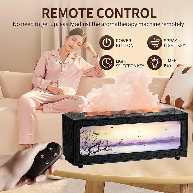 Essential Oil Diffuser 250ml, Fireplace Flame Aromatherapy Diffuser with Auto Shut-Off, 7 Color LED Lights, Ultrasonic Quiet Timer for Home Bedroom Office Yoga Relaxation(C08B)