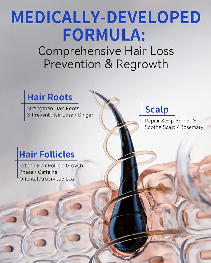 Hair Growth Serum Roll On 1.76 fl oz | Extra Large Value Pack | Fast-Absorbing, No-Rinse Scalp Care | Rosemary, Caffeine, Niacinamide & Biotin | Mother’s Day Gift for Her