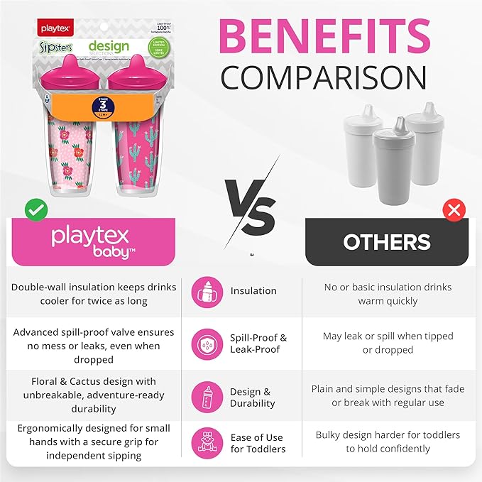 Playtex Baby Sipsters Hard Spout Sippy Cup for 12+ Months, 9 Ounce (2 Count), Pink Rose & Cactus Design, Insulated Toddler Water Bottle for Kids, Spill-Proof Cups for Toddlers 1-3, Stage 3