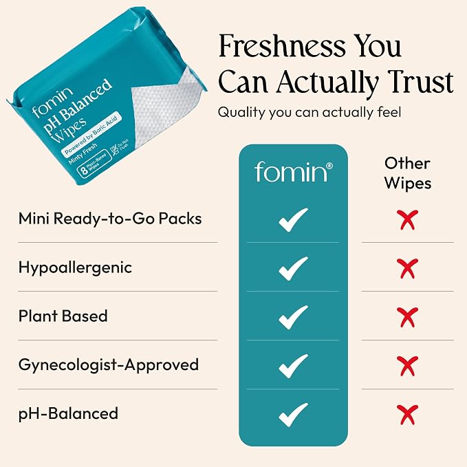 FOMIN pH Balanced Feminine Wipes for Women - 36 Pack (288 Wipes) - Aloe Vera Intimate Cleansing Wipes for Sensitive Skin - Individual Packets -Travel Essentials & Gifts for Women & Teen Girls