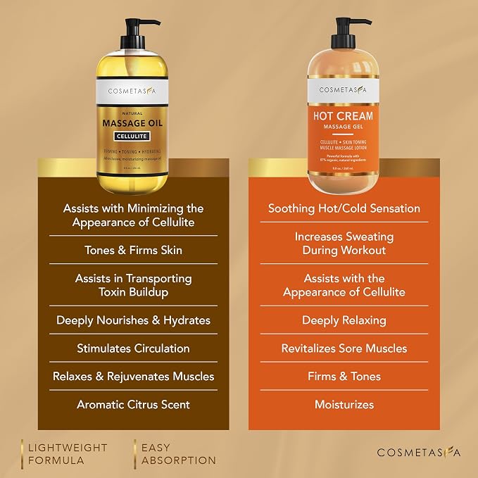 Cellulite Massage Oil & Hot Cream - 100% Natural Cellulite Oil & Gel, Highly Absorbable, Firm, Tone, Tighten & Moisturize Skin - Soothes Muscles (8.8 Fl Oz each bottle)