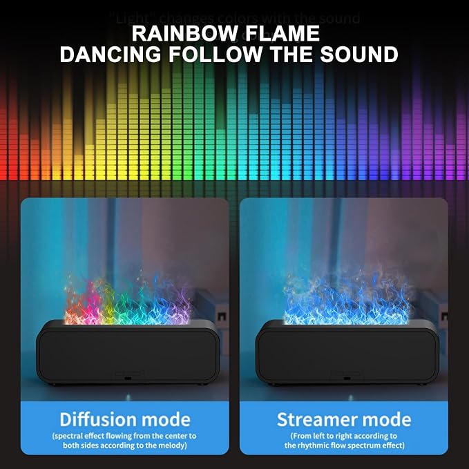 Flame Essential Oil Diffuser, 250ml Aromatherapy Humidifier with 7-Color Sound-Reactive LED, Realistic Fire Effect, Ultra-Quiet Cool Mist Maker, Remote, Timer, Auto-Off for Home, Office