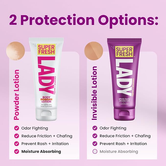 Super Fresh Lady Parts | Full Body & Private Parts Deodorant For Women | INVISIBLE CREAM for Privates, Body & Skinfolds | Stop Odor & Stay Fresh|Aluminum Free Feminine Hygiene | Lightly Scented | 4oz