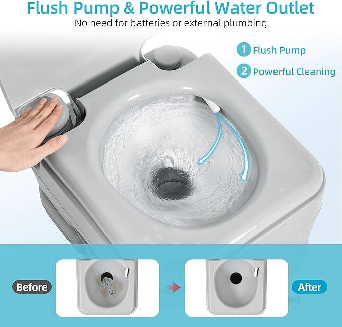 YITAMOTOR 3.17 Gallon Portable Toilet for Camping, RV Travel Potty with Press Flush Pump, Leak-proof Seal Ring for Travel, Boating, Hiking, Trips