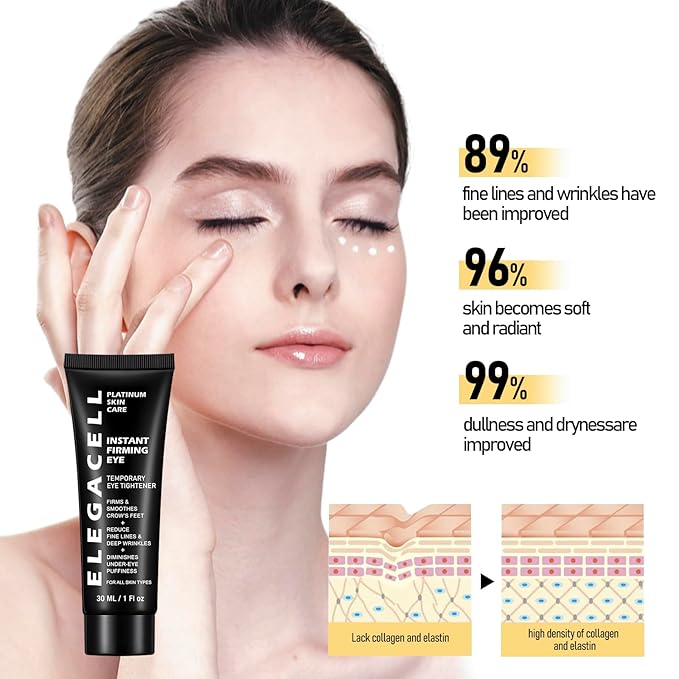Temporary Instant Eye Tightener Cream - Reduces Bags & Puffiness, Smooths Wrinkles & Fine Lines in Minutes, Temporary Lift & Firm Under-Eye Area, Advanced Lightweight Formula, 1 Fl oz / 30ml