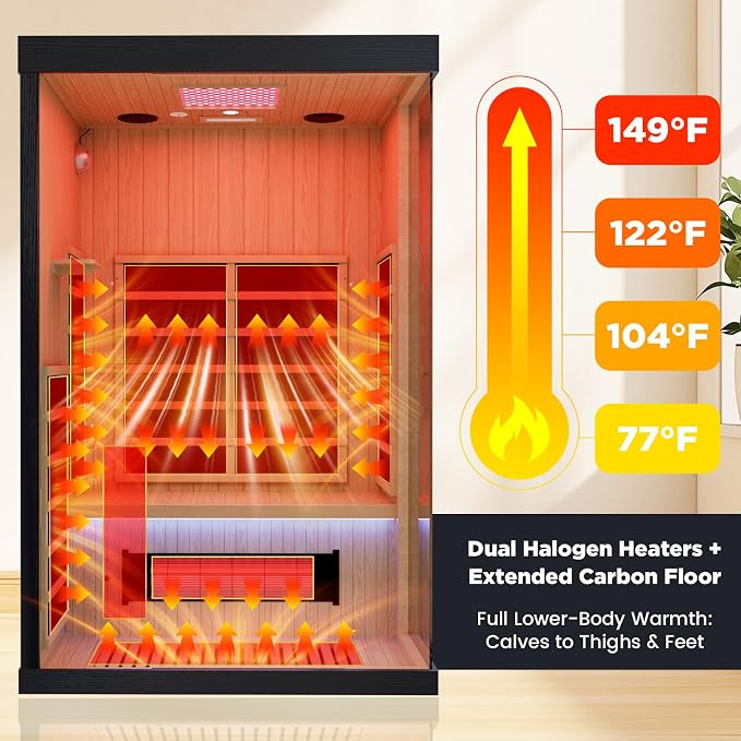 2-Person Full Spectrum Infrared Sauna, 1990W - 120V, 12 * 12" Red Light Therapy & 2 Built-in Speakers, Hemlock Wood Indoor Dry Traditional Sauna with Dual LED Controls for Home & Gym
