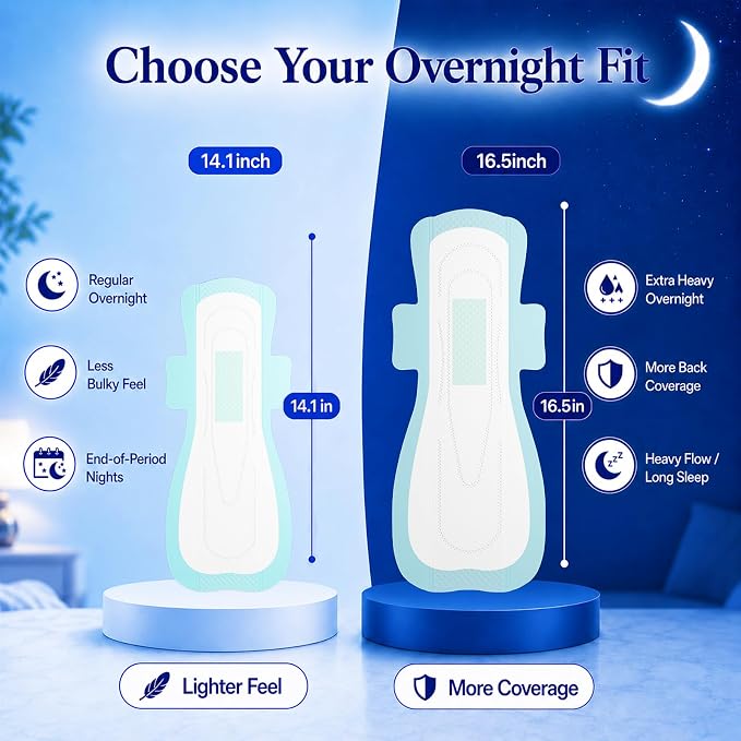 BST Mint Fresh Regular Night Pads for Women, Period Pads with Wings, Feminine Care, Heavy Absorbency, Odor Control Unscented Sanitary Napkins（Overnight, 5 Count, Packaging May Vary）